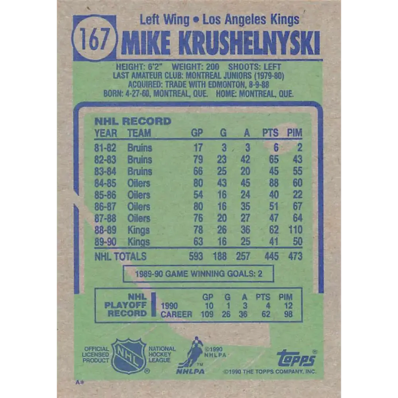 1990-91 Topps #167 Mike Krushelnyski NM-MT Hockey Card - Hockey Card Single