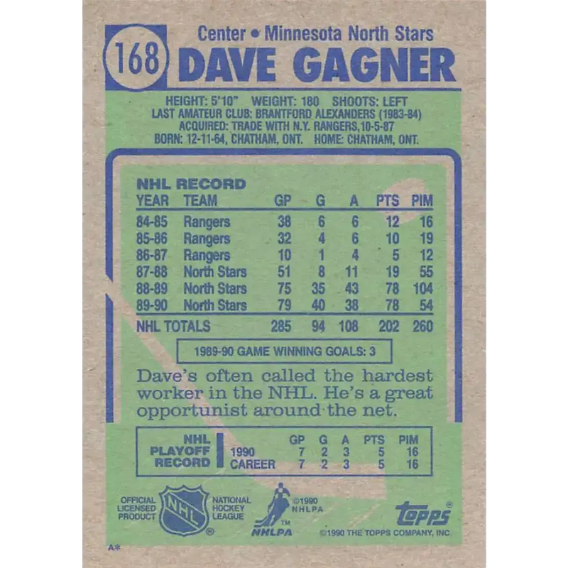1990-91 Topps #168 Dave Gagner NM-MT Minnesota North Stars Hockey Card - Hockey Card Single