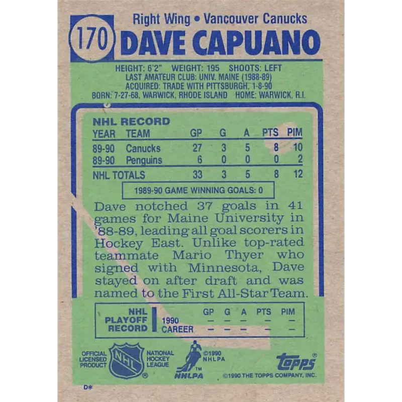 1990-91 Topps #170 Dave Capuano NM-MT Vancouver Canucks Hockey Card - Hockey Card Single