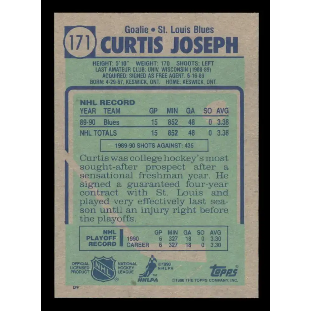 1990-91 Topps #171 Curtis Joseph NM-MT RC Rookie St. Louis Blues Hockey Card - Hockey Card Single
