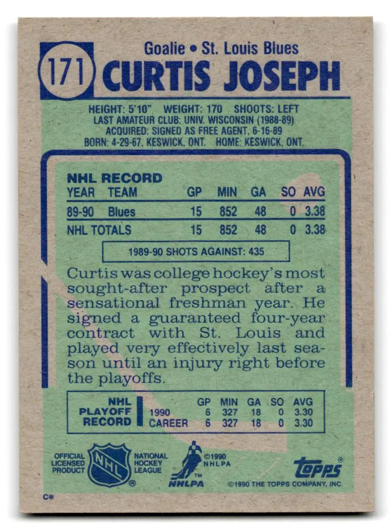 1990-91 Topps #171 Curtis Joseph - Hockey Card Single