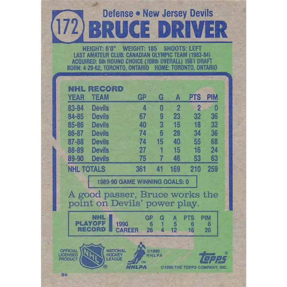 1990-91 Topps #172 Bruce Driver NM-MT New Jersey Devils Hockey Card - Hockey Card Single
