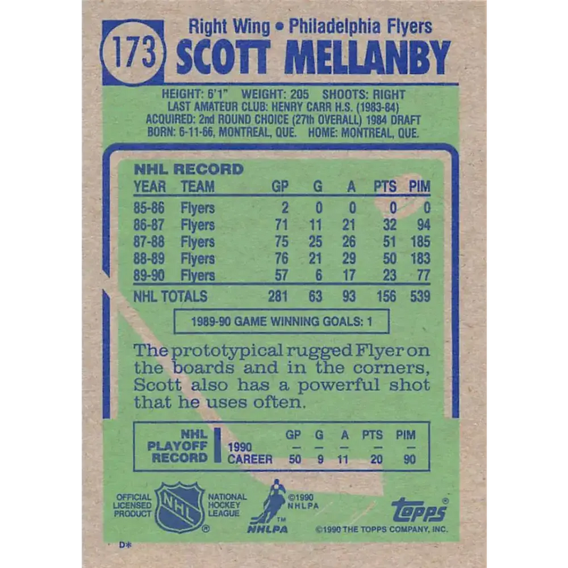 1990-91 Topps #173 Scott Mellanby NM-MT Philadelphia Flyers Hockey Card - Hockey Card Single