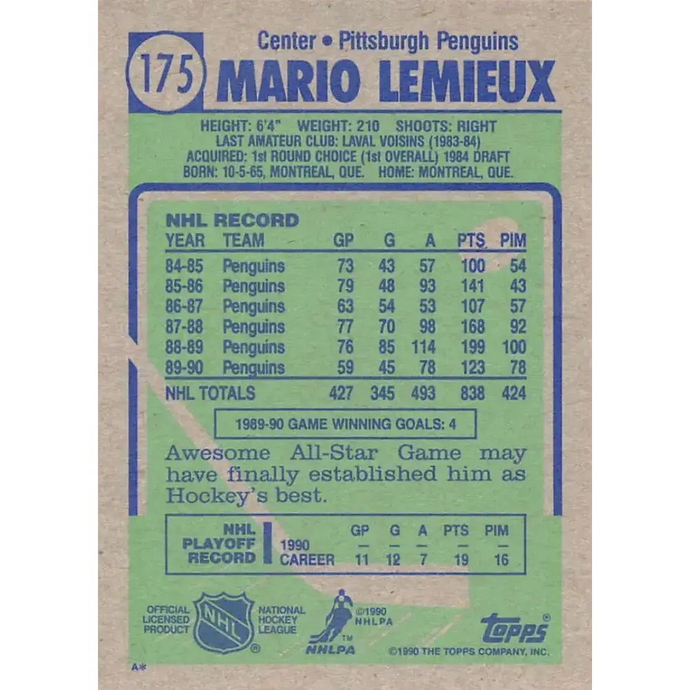 1990-91 Topps #175 Mario Lemieux NM-MT Pittsburgh Penguins Hockey Card - Hockey Card Single