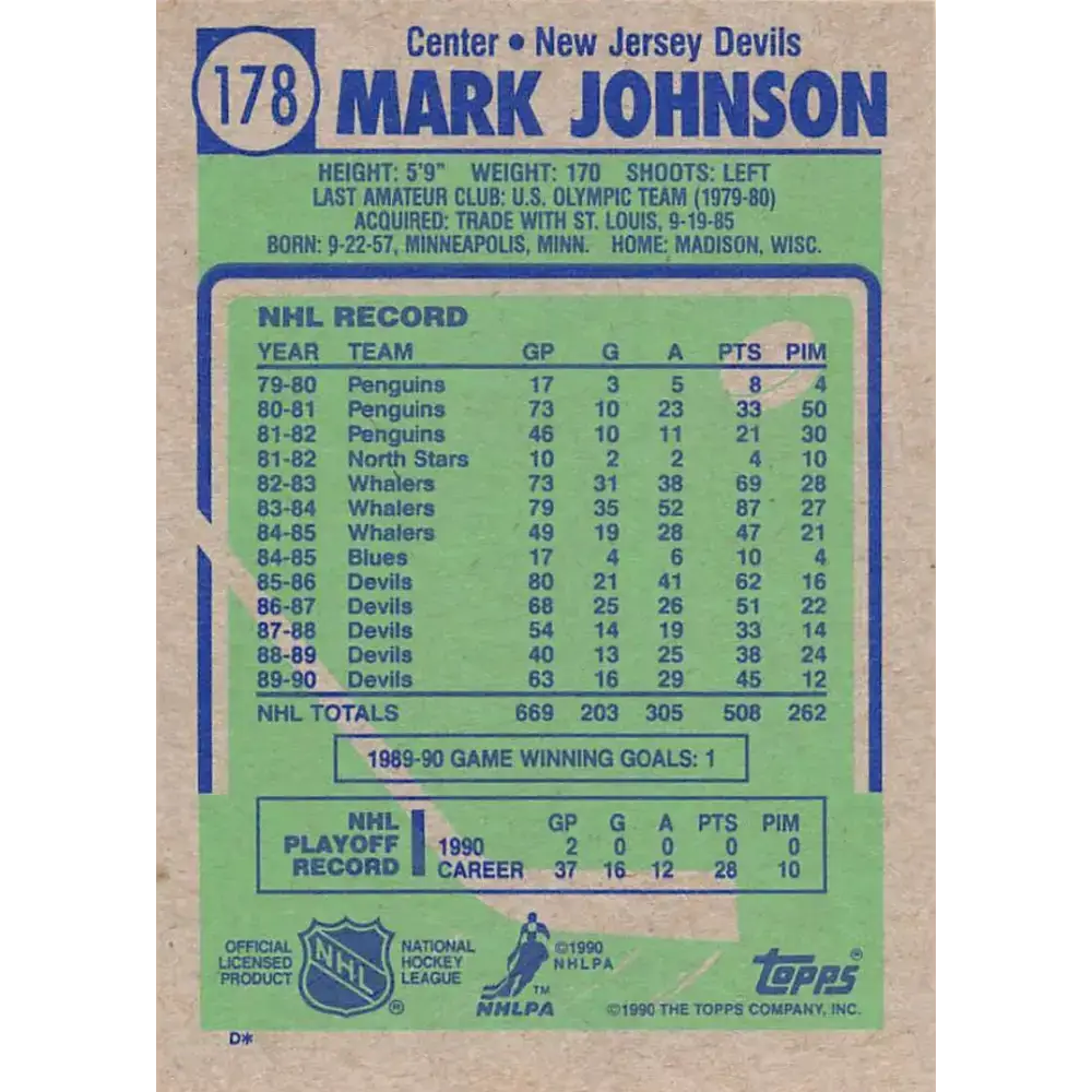 1990-91 Topps #178 Mark Johnson NM-MT New Jersey Devils Hockey Card - Hockey Card Single