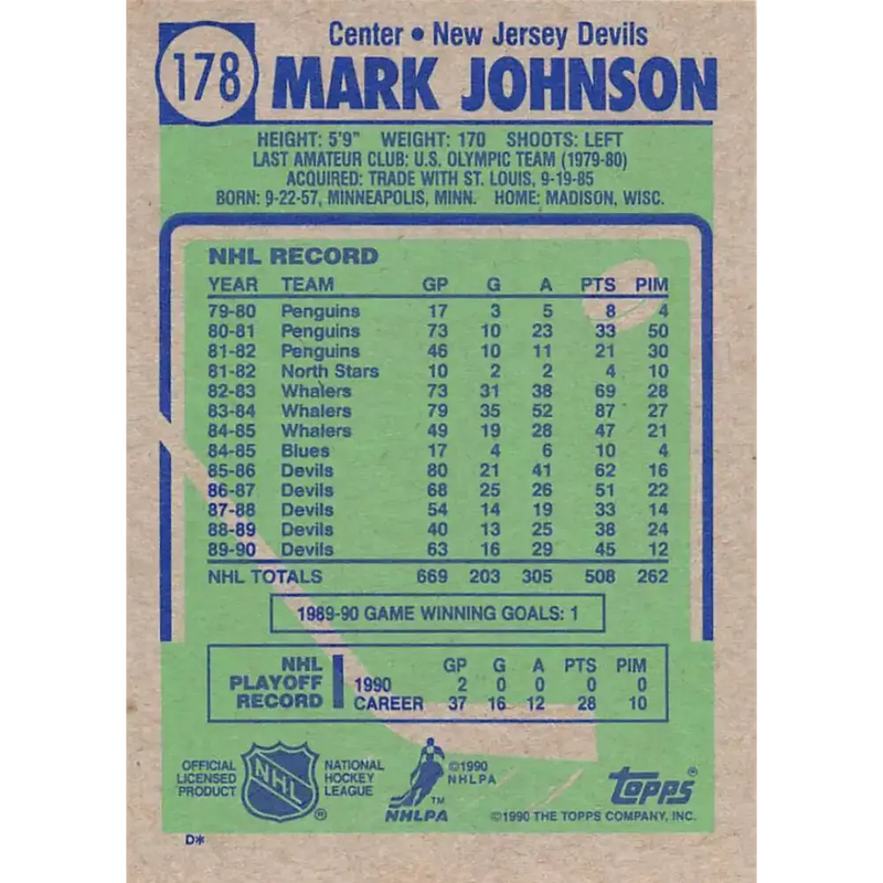 1990-91 Topps #178 Mark Johnson NM-MT New Jersey Devils Hockey Card - Hockey Card Single