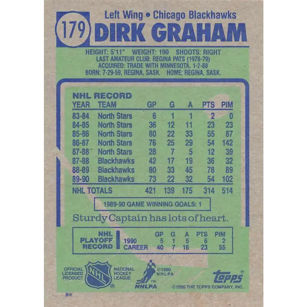 1990-91 Topps #179 Dirk Graham NM-MT Chicago Blackhawks Hockey Card - Hockey Card Single