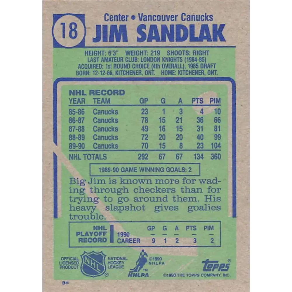 1990-91 Topps #18 Jim Sandlak NM-MT Vancouver Canucks Hockey Card - Hockey Card Single