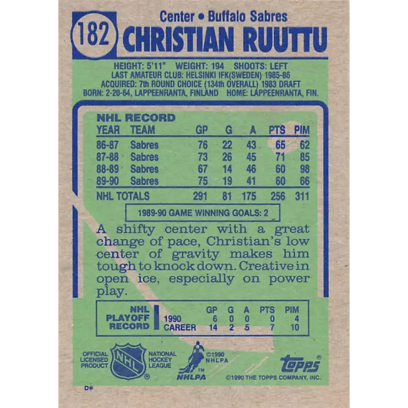 1990-91 Topps #182 Christian Ruuttu NM-MT Buffalo Sabres Hockey Card - Hockey Card Single