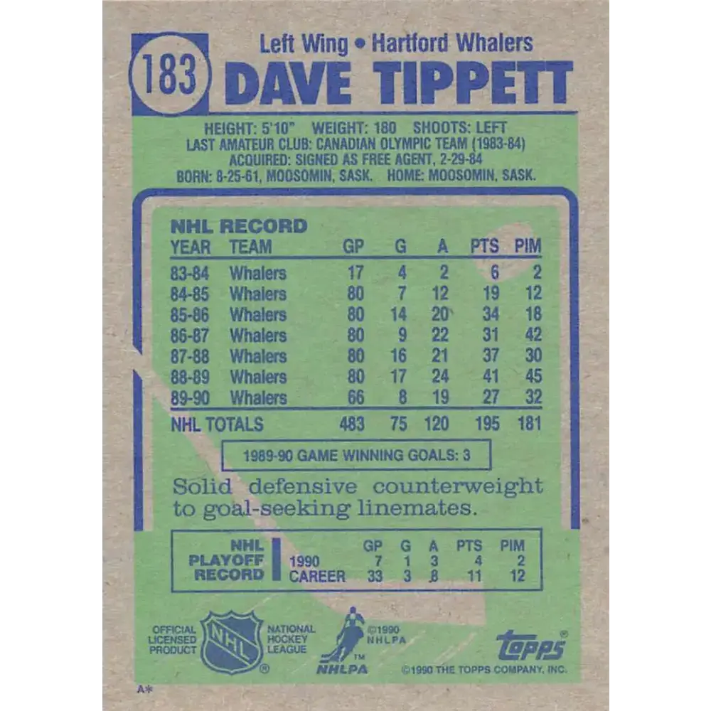 1990-91 Topps #183 Dave Tippett NM-MT Hockey Card - Hockey Card Single