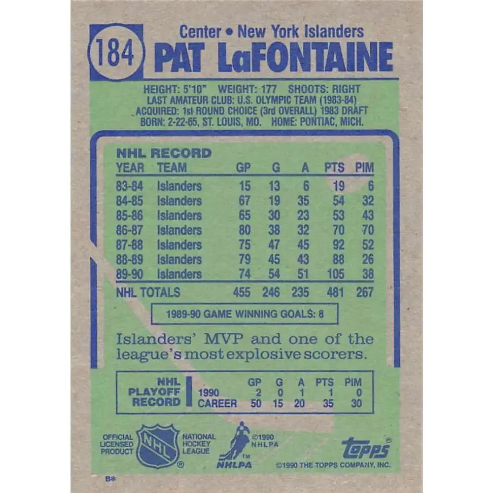 1990-91 Topps #184 Pat LaFontaine NM-MT Buffalo Sabres Hockey Card - Hockey Card Single