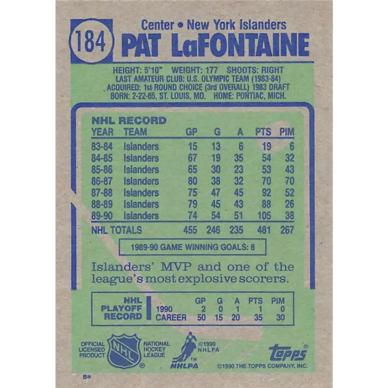 1990-91 Topps #184 Pat LaFontaine NM-MT Buffalo Sabres Hockey Card - Hockey Card Single