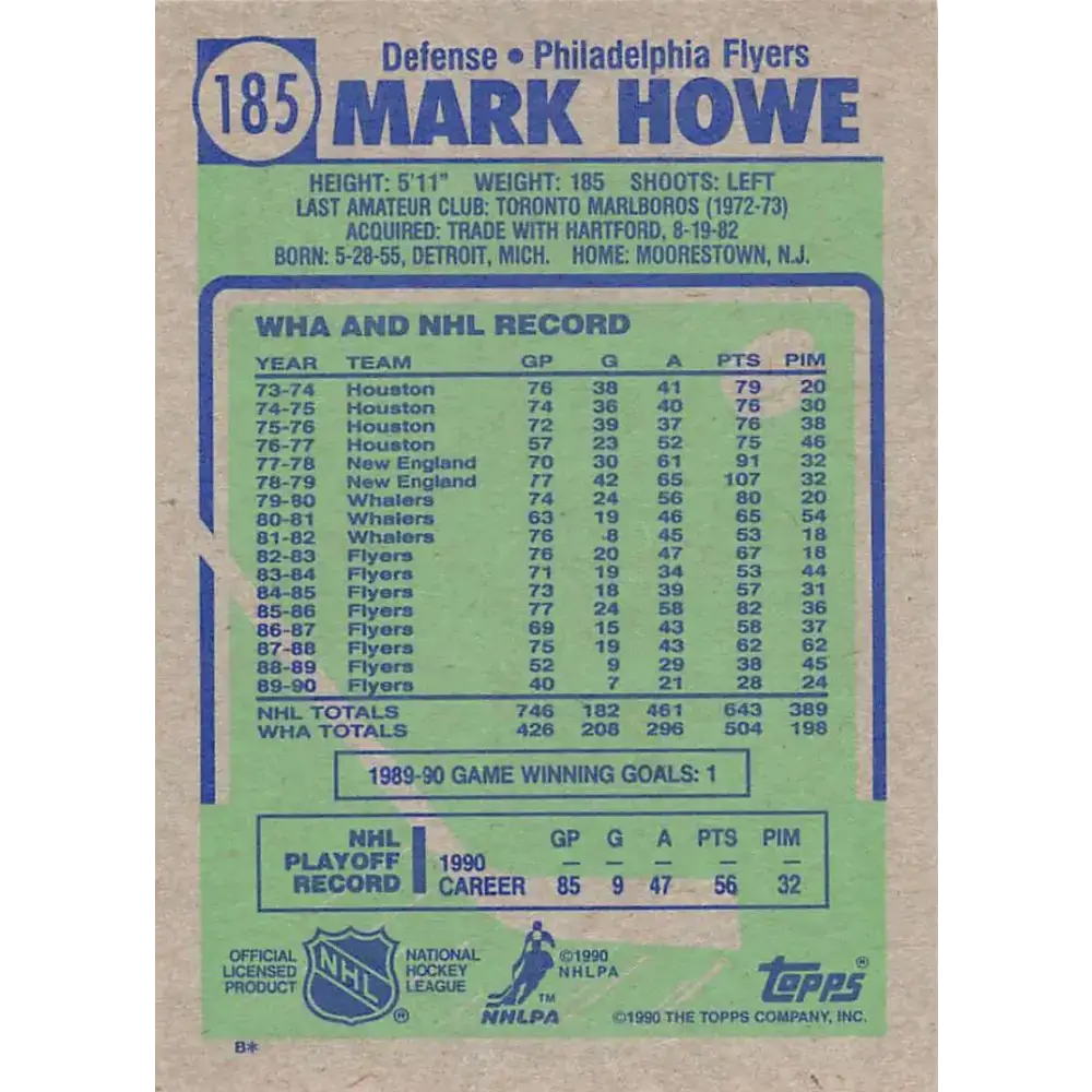1990-91 Topps #185 Mark Howe NM-MT Philadelphia Flyers Hockey Card - Hockey Card Single