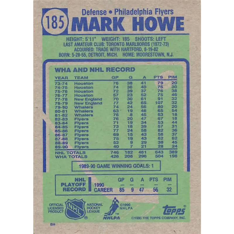 1990-91 Topps #185 Mark Howe NM-MT Philadelphia Flyers Hockey Card - Hockey Card Single