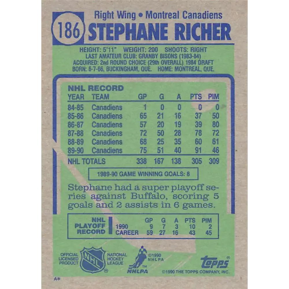 1990-91 Topps #186 Stephane Richer NM-MT Montreal Canadiens Hockey Card - Hockey Card Single