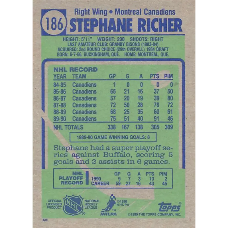 1990-91 Topps #186 Stephane Richer NM-MT Montreal Canadiens Hockey Card - Hockey Card Single