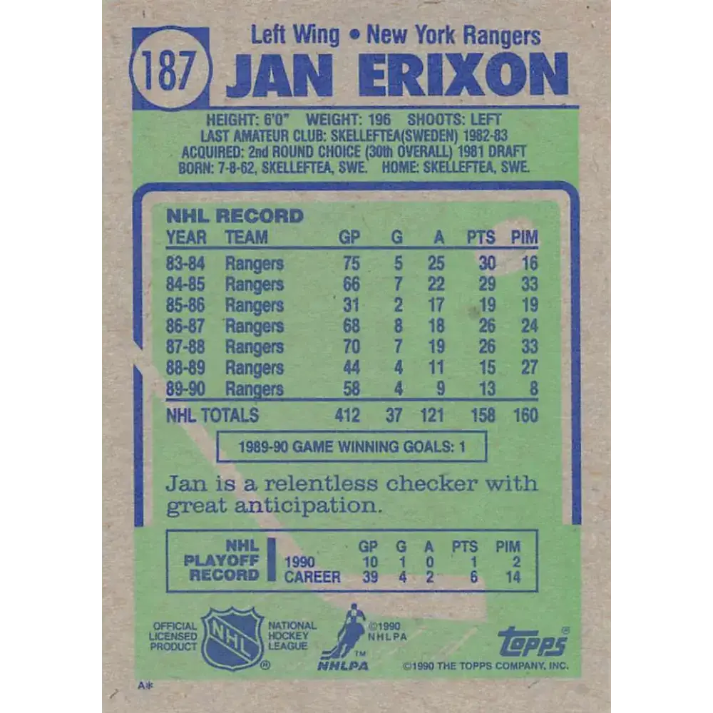 1990-91 Topps #187 Jan Erixon NM-MT New York Rangers Hockey Card - Hockey Card Single