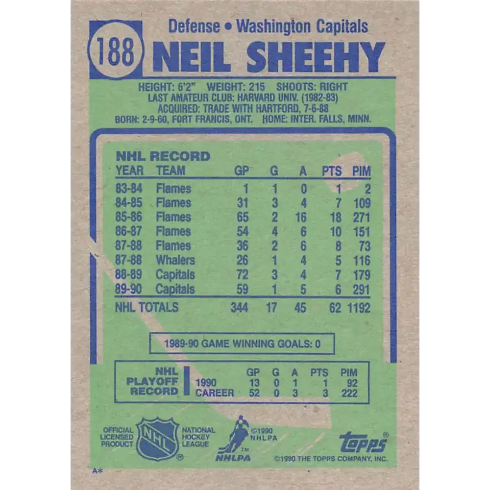 1990-91 Topps #188 Neil Sheehy NM-MT Washington Capitals Hockey Card - Hockey Card Single