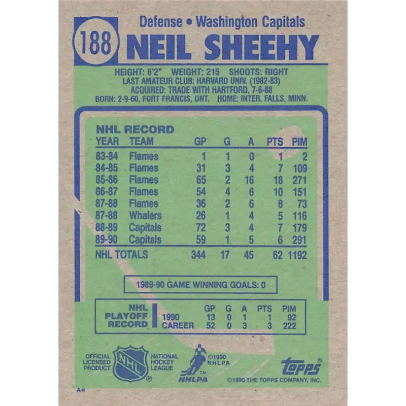 1990-91 Topps #188 Neil Sheehy NM-MT Washington Capitals Hockey Card - Hockey Card Single