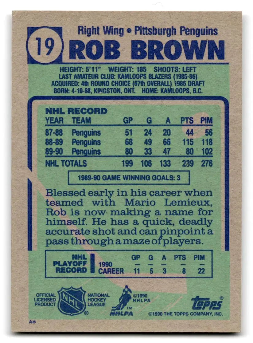 1990-91 Topps #19 Rob Brown - Hockey Card Single