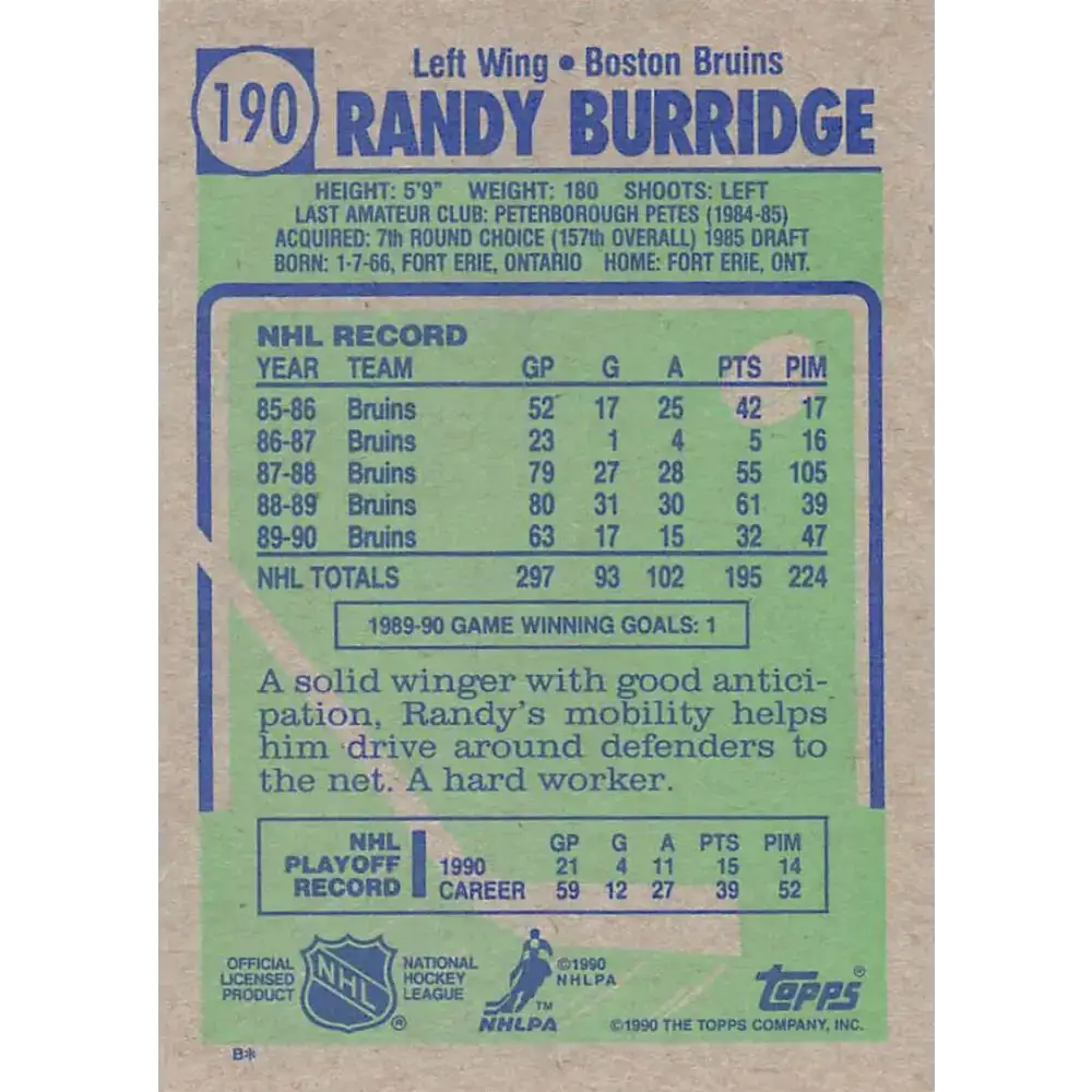 1990-91 Topps #190 Randy Burridge NM-MT Boston Bruins Hockey Card - Hockey Card Single