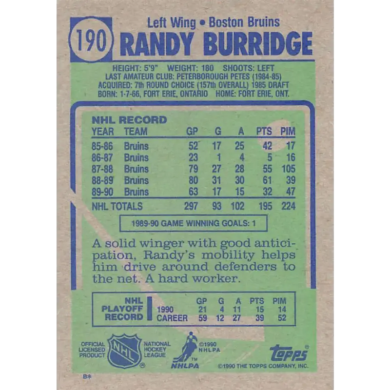 1990-91 Topps #190 Randy Burridge NM-MT Boston Bruins Hockey Card - Hockey Card Single