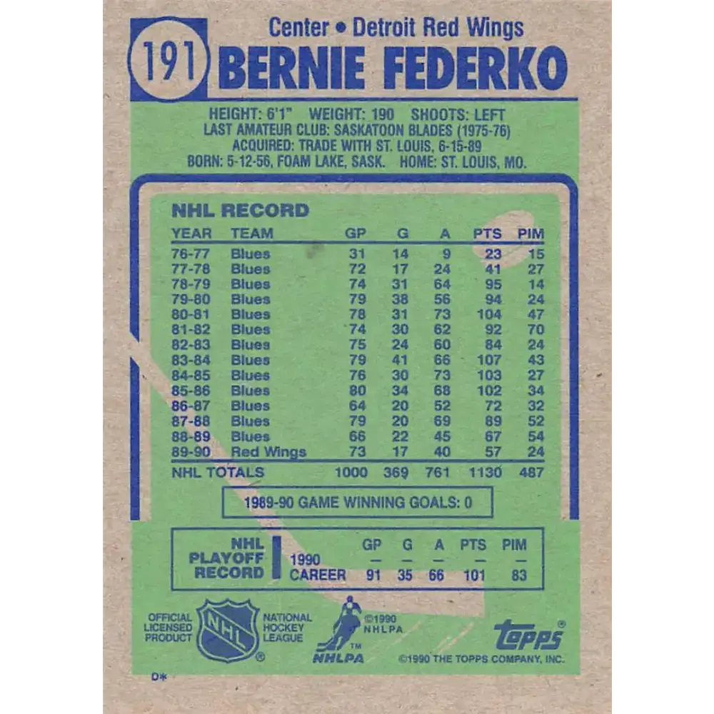 1990-91 Topps #191 Bernie Federko NM-MT Detroit Red Wings Hockey Card - Hockey Card Single