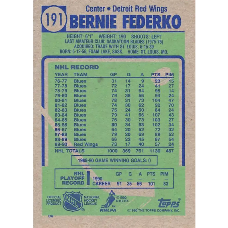 1990-91 Topps #191 Bernie Federko NM-MT Detroit Red Wings Hockey Card - Hockey Card Single