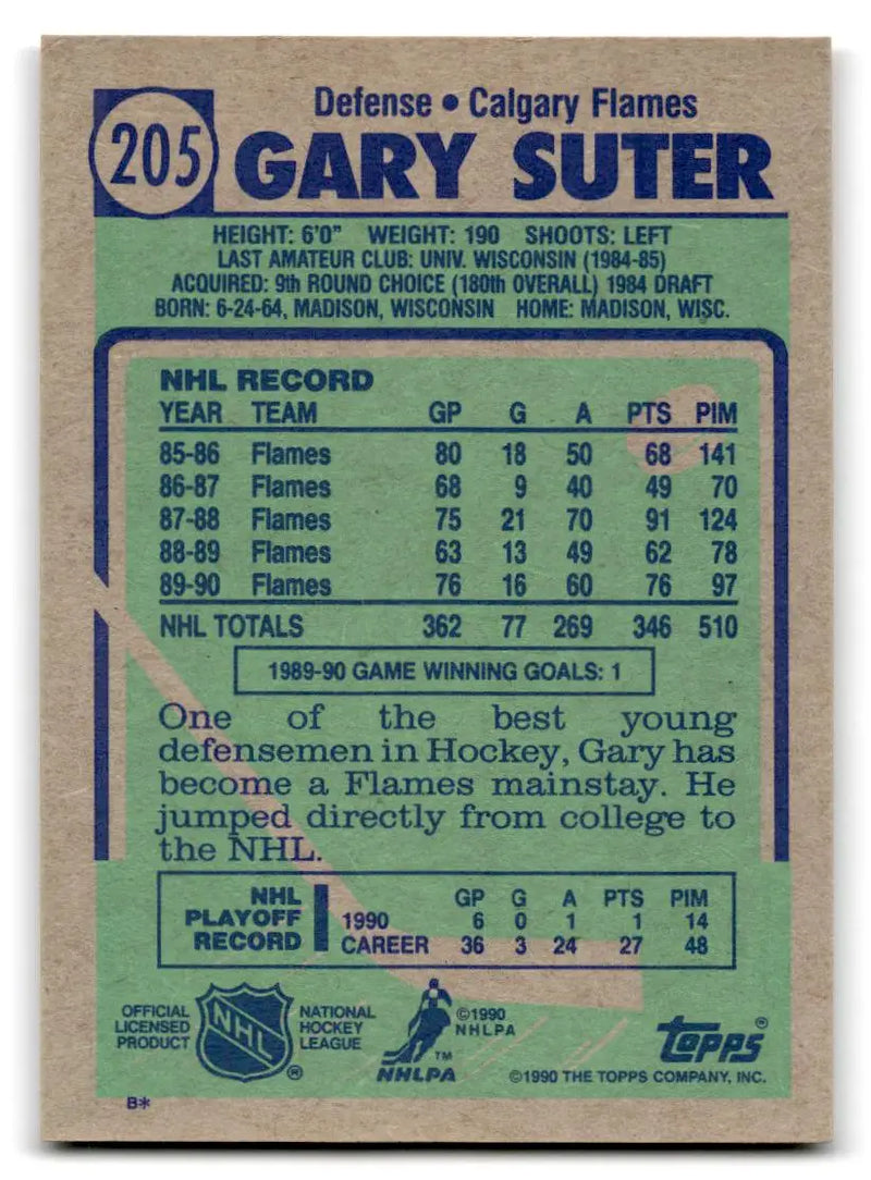 1990-91 Topps #205 Gary Suter - Hockey Card Single