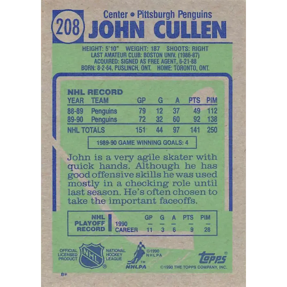 1990-91 Topps #208 John Cullen NM-MT Pittsburgh Penguins Hockey Card - Hockey Card Single
