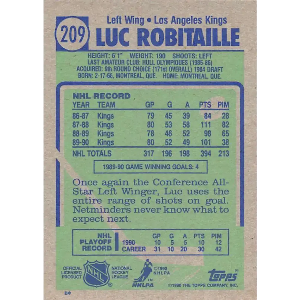 1990-91 Topps #209 Luc Robitaille NM-MT Los Angeles Kings Hockey Card - Hockey Card Single
