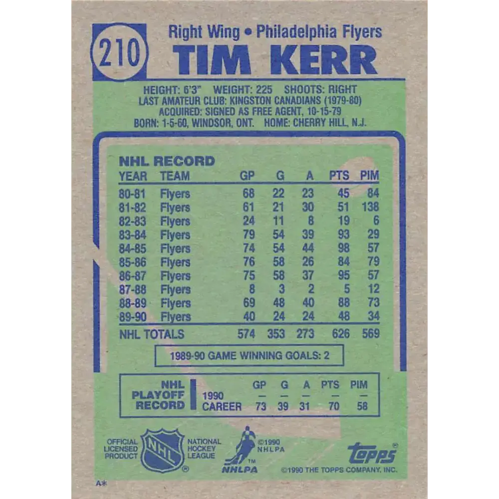 1990-91 Topps #210 Tim Kerr NM-MT Philadelphia Flyers Hockey Card - Hockey Card Single