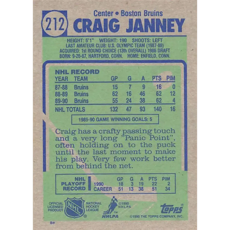 1990-91 Topps #212 Craig Janney NM-MT Hockey Card - Hockey Card Single