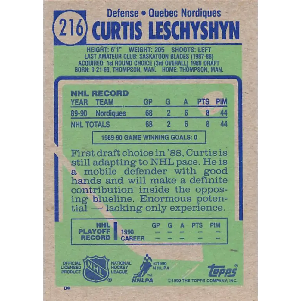 1990-91 Topps #216 Curtis Leschyshyn NM-MT RC Rookie Hockey Card - Hockey Card Single