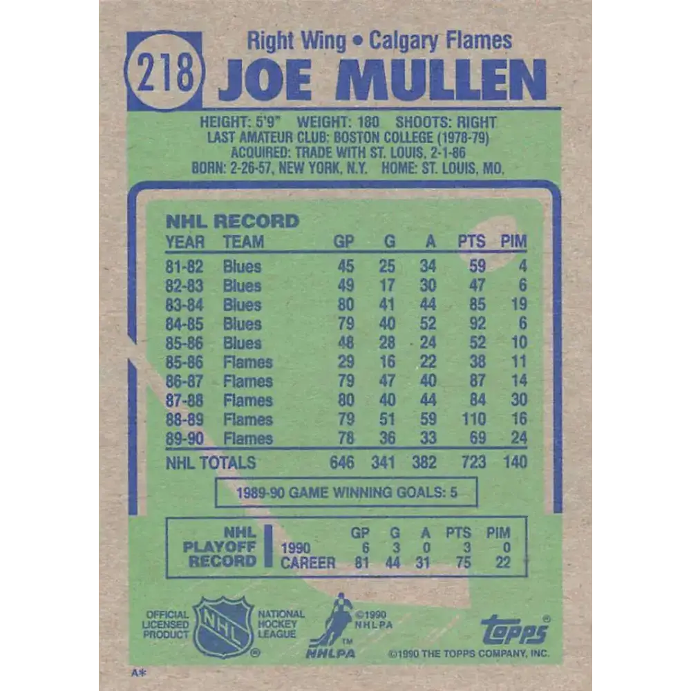 1990-91 Topps #218 Joe Mullen NM-MT Hockey Card - Hockey Card Single