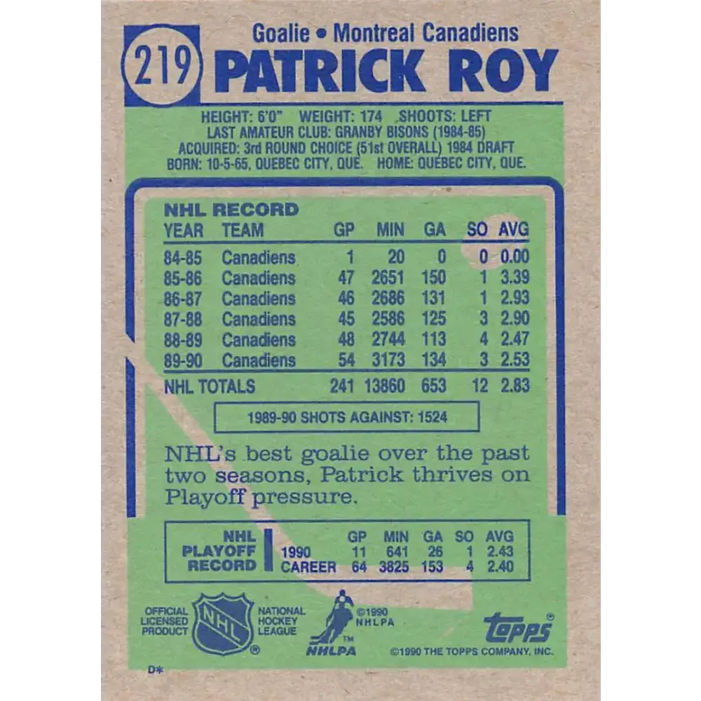 1990-91 Topps #219 Patrick Roy NM-MT Montreal Canadiens Hockey Card - Hockey Card Single