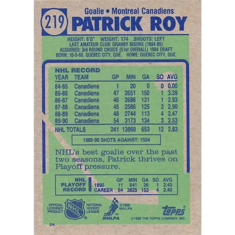 1990-91 Topps #219 Patrick Roy NM-MT Montreal Canadiens Hockey Card - Hockey Card Single