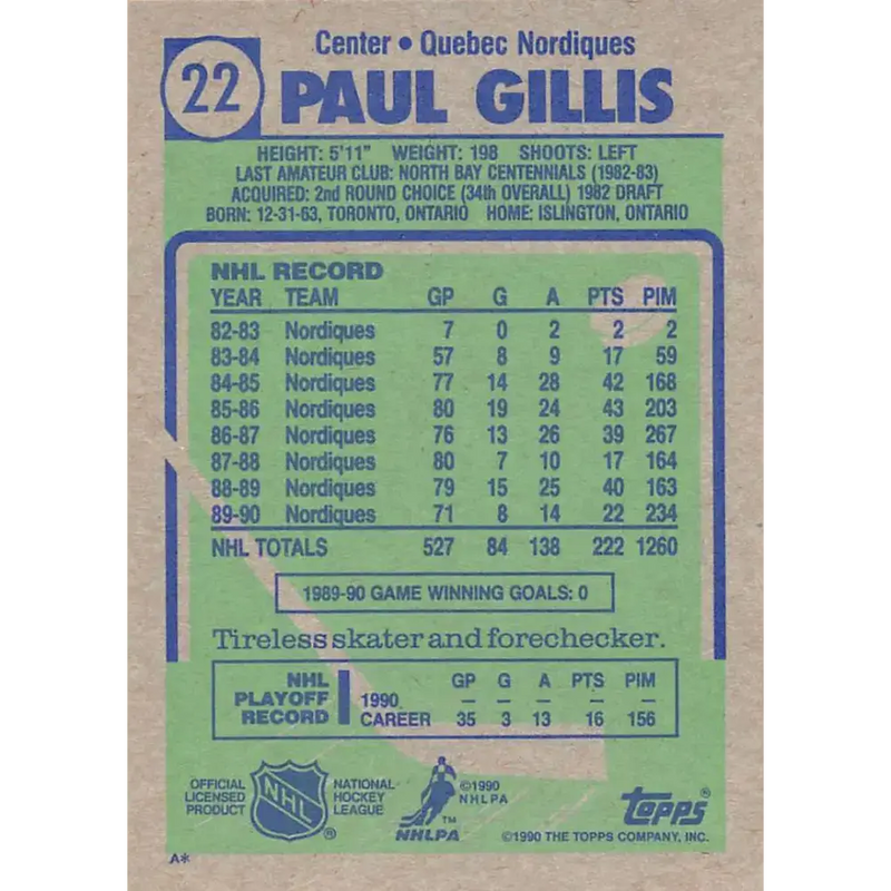 1990-91 Topps #22 Paul Gillis NM-MT Hockey Card - Hockey Card Single