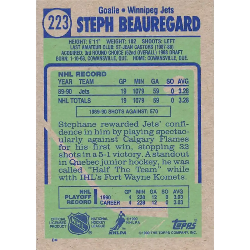 1990-91 Topps #223 Steph Beauregard NM-MT RC Rookie Winnipeg Jets Hockey Card - Hockey Card Single
