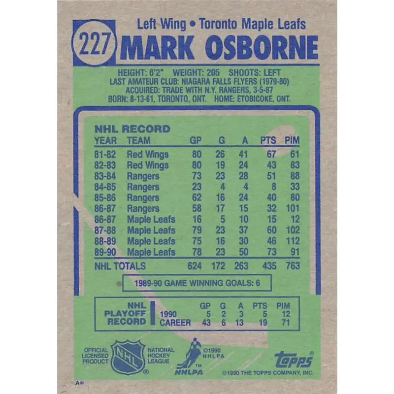 1990-91 Topps #227 Mark Osborne NM-MT Hockey Card - Hockey Card Single