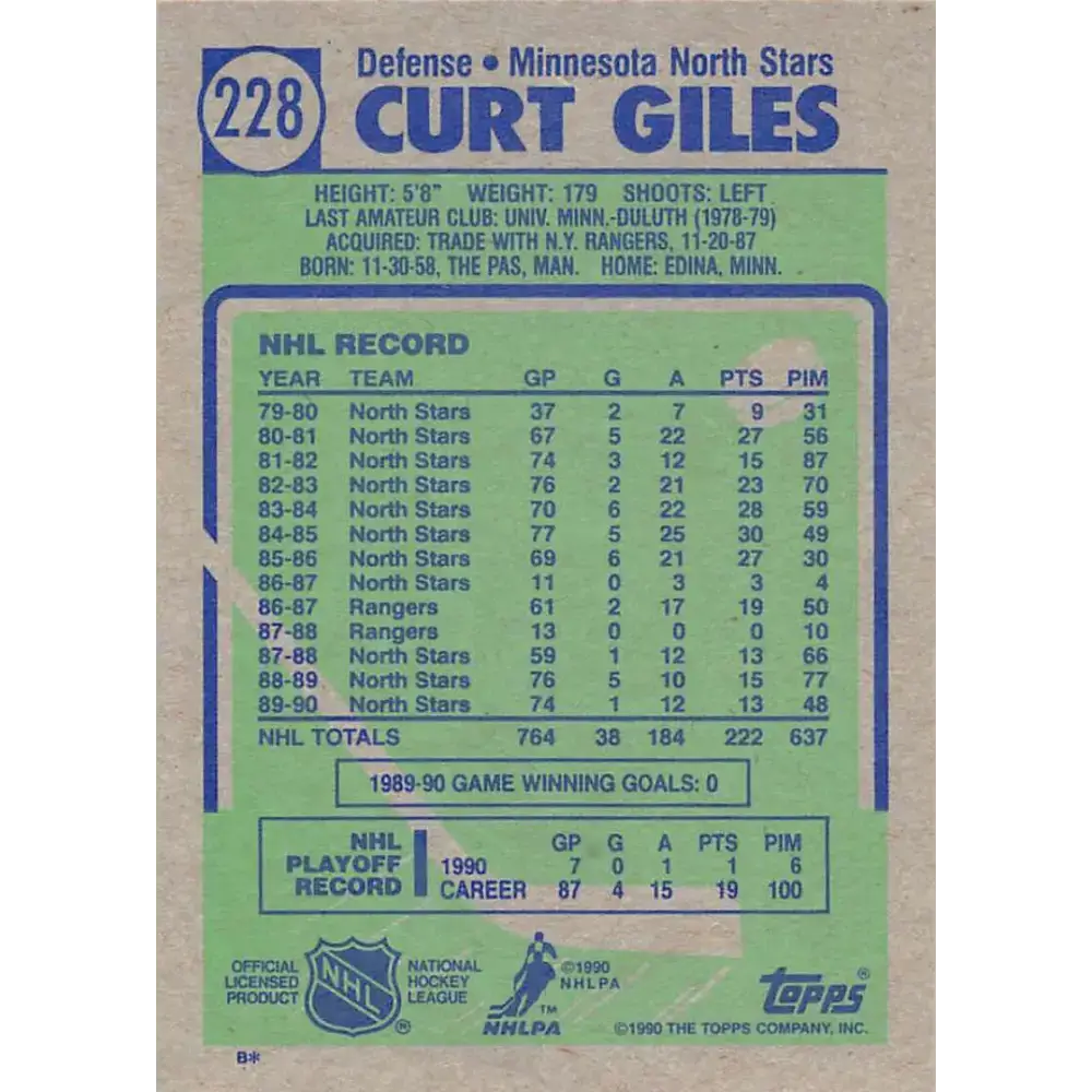 1990-91 Topps #228 Curt Giles NM-MT Minnesota North Stars Hockey Card - Hockey Card Single