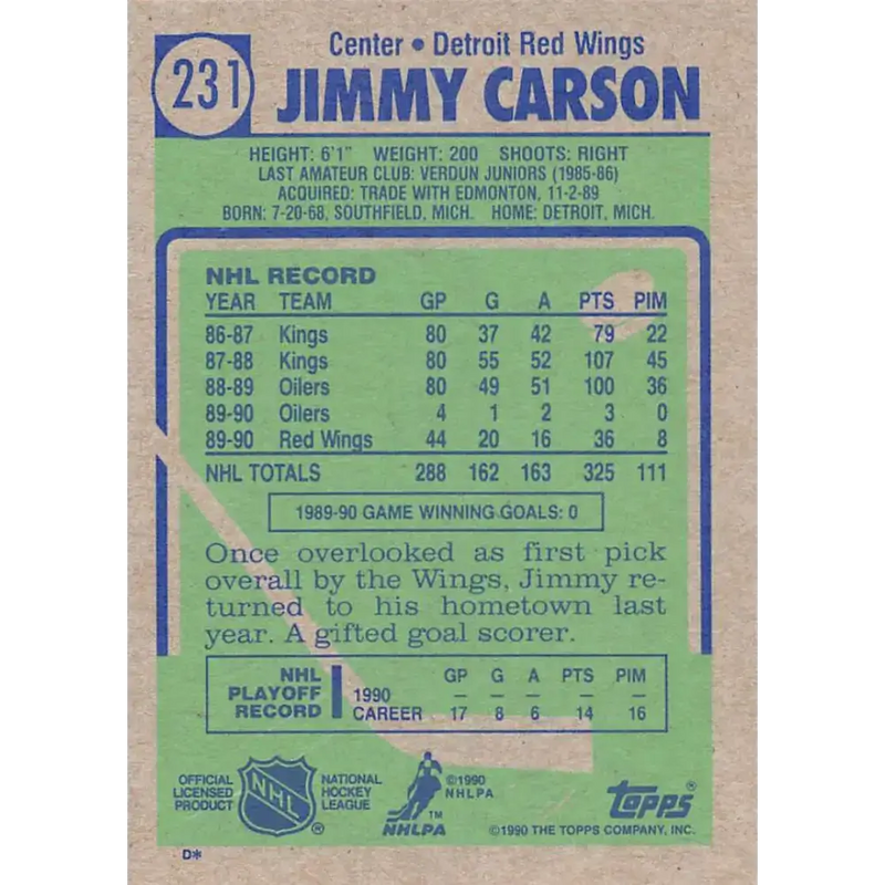 1990-91 Topps #231 Jimmy Carson NM-MT Detroit Red Wings Hockey Card - Hockey Card Single