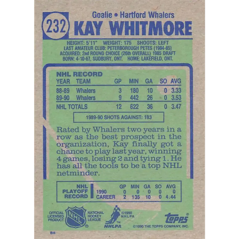 1990-91 Topps #232 Kay Whitmore NM-MT RC Rookie Hartford Whalers Hockey Card - Hockey Card Single