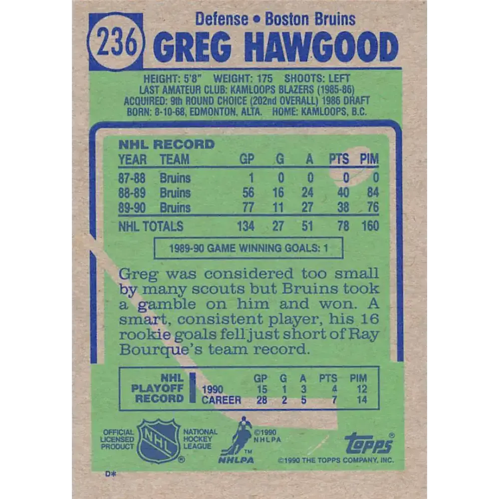 1990-91 Topps #236 Greg Hawgood NM-MT Hockey Card
