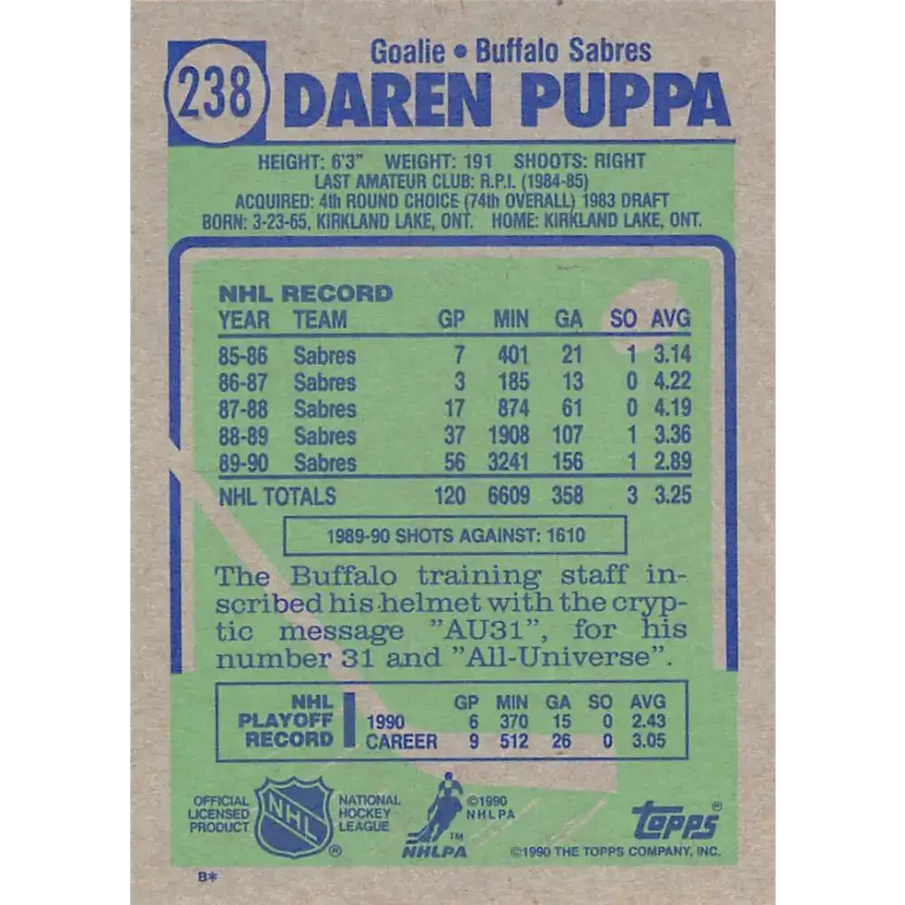 1990-91 Topps #238 Daren Puppa NM-MT Buffalo Sabres Hockey Card - Hockey Card Single