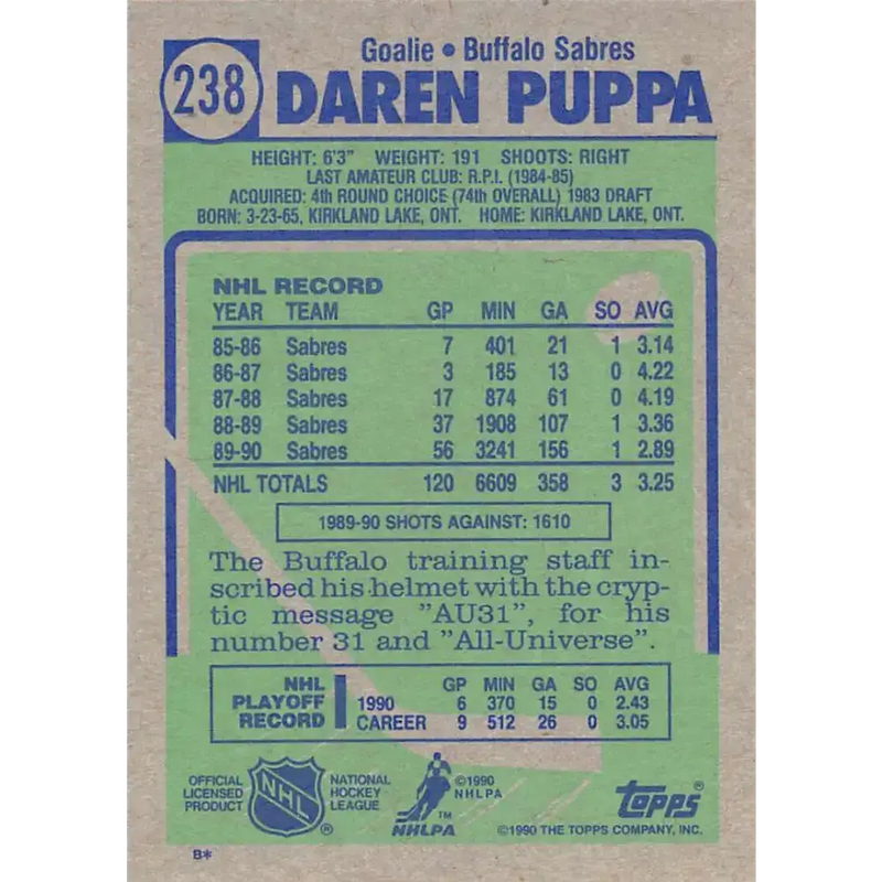 1990-91 Topps #238 Daren Puppa NM-MT Buffalo Sabres Hockey Card - Hockey Card Single
