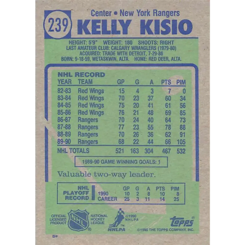 1990-91 Topps #239 Kelly Kisio NM-MT New York Rangers Hockey Card - Hockey Card Single