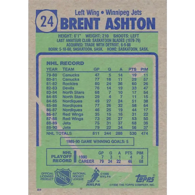 1990-91 Topps #24 Brent Ashton NM-MT Winnipeg Jets Hockey Card - Hockey Card Single