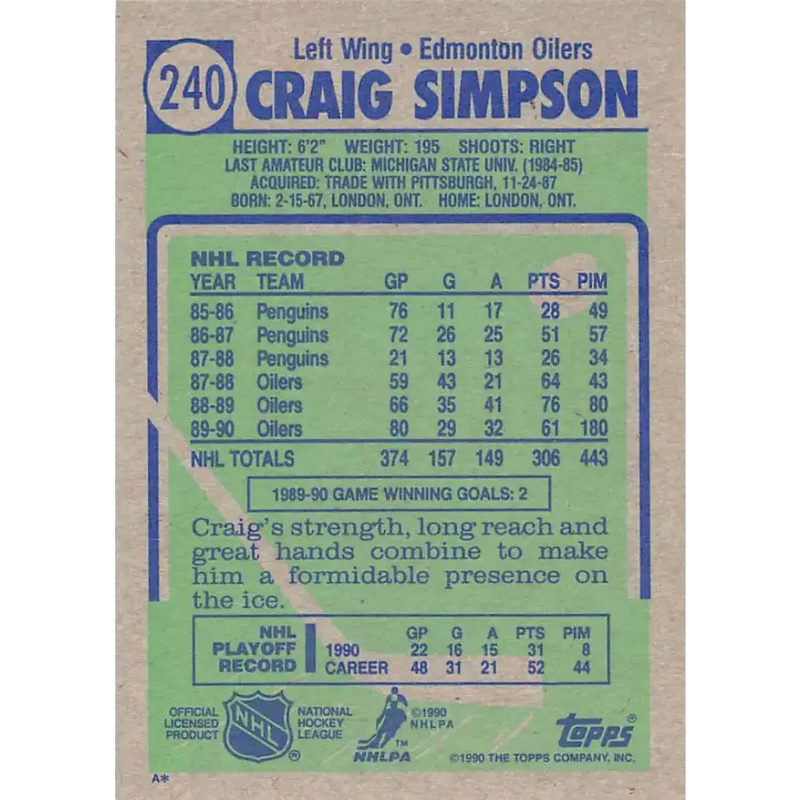 1990-91 Topps #240 Craig Simpson NM-MT Edmonton Oilers Hockey Card - Hockey Card Single