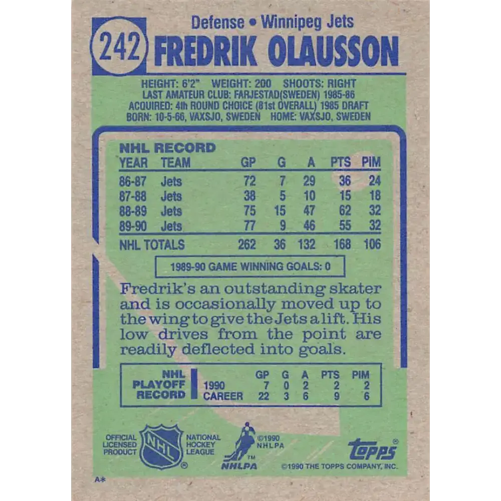 1990-91 Topps #242 Fredrik Olausson NM-MT Hockey Card - Hockey Card Single